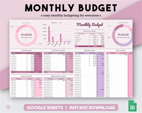 Budget Planner Budget Spreadsheet Financial Planner Personal Finance ...