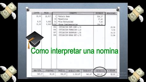 Como Interpretar Una Nomina Y Sus Partes YouTube