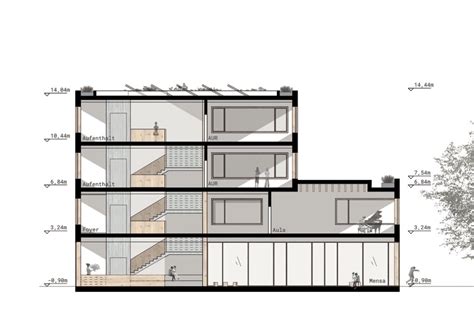 Wolkenberg Gymnasium G Ssler Kinz Kerber Schippmann