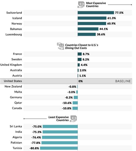 Haq's Musings: Food Price Hikes Badly Hurting Average Pakistani Consumers