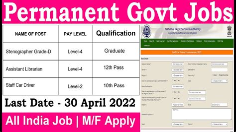 Permanent Govt Jobs For Th Th Graduate Direct Job Top Vacancy