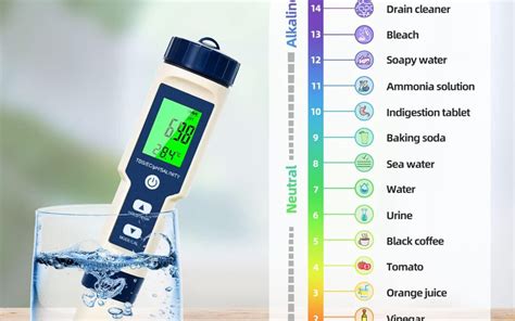 Water TDS EC Salinity Temperature Tester Review Hydroponicharvests