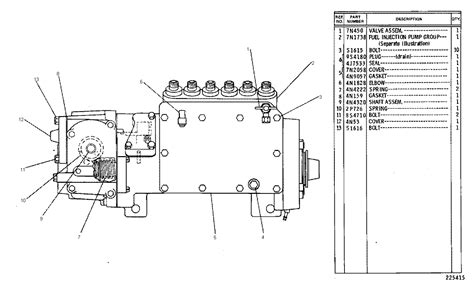 Pump Gp Gov Fuel Inj N Caterpillar Avspare