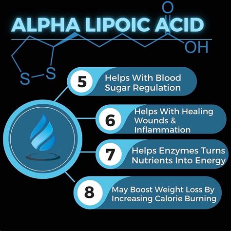 Nutrient Spotlight: Alpha-Lipoic Acid — Purifi IV