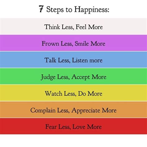 7-steps-happiness color - Positivity To Success