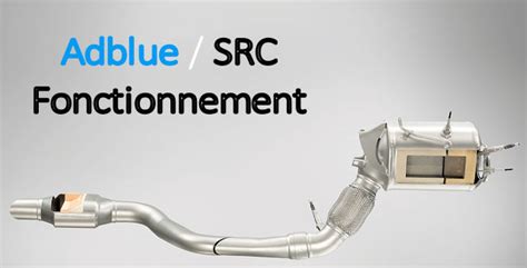 Fonctionnement De L Adblue Scr