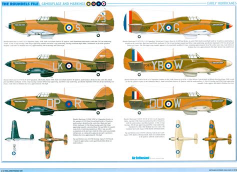 Asisbiz Artwork Hawker Hurricane Is early war camouflage schemes by AIR ...