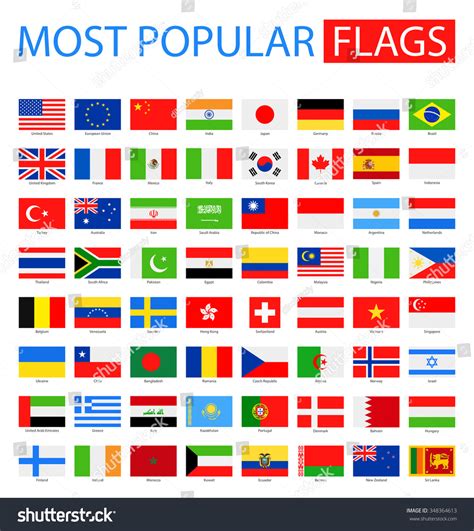 Common Flag Symbols at Manuela Frasher blog