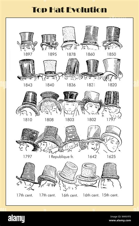 fun fact friday history   top hat heritage