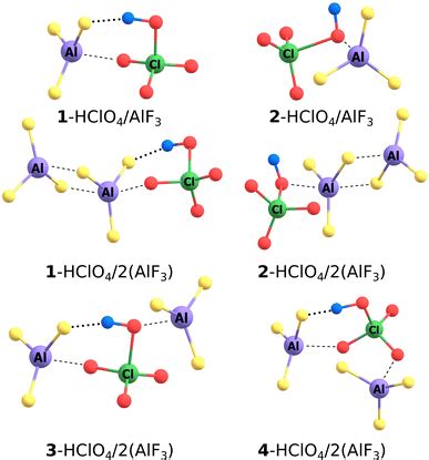 Hclo4 Lewis Structure