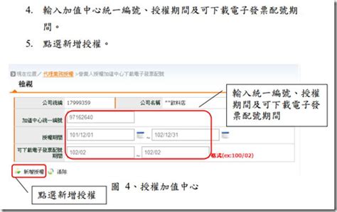 營業人授權加值中心電子發票專用字軌號碼取號 ~ E首發票產品網誌 導入電子發票的好夥伴