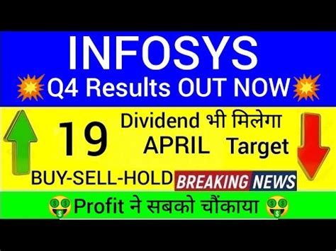 Infosys Q Results Infosys Q Results Infosys Share Latest