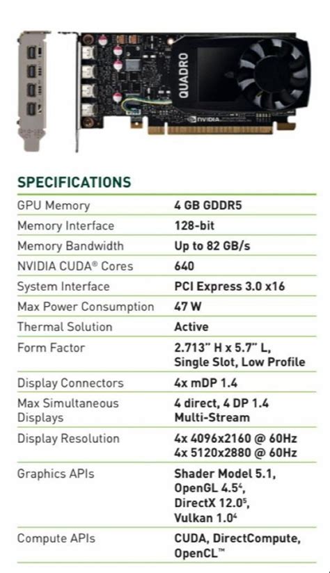 Nvidia Quadro P Gb Graphic Card At Rs Nvidia Graphics Card