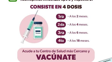 Salud Vital Aplicaci N De Vacuna Hexavalente En Menores De Edad Ssm