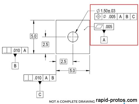 Tolerances In CNC Machining Ultimate Guide