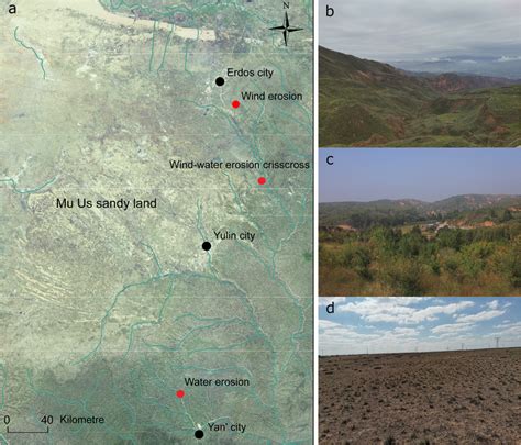 The three study sites in the Loess Plateau | Download Scientific Diagram