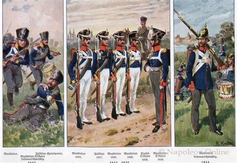 Uniformserien Allgemein 1857 1913 Regiments Und Truppengeschichten