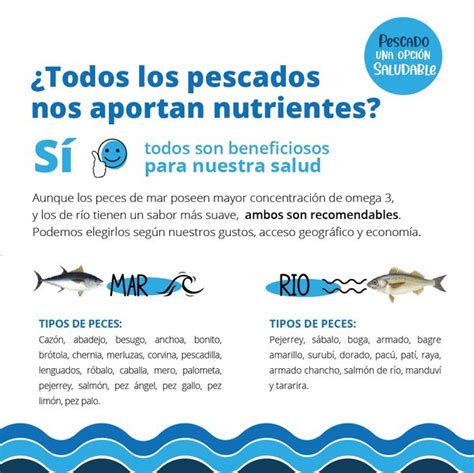 Los Beneficios De Consumir Pescado