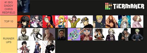 Waifu Ed Husbando Tier List Community Rankings Tiermaker