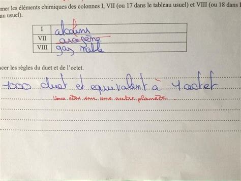 On Vous Montre Les Meilleures Corrections Des Profs En L Ments