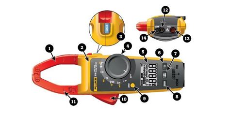 How To Use Clamp Meters? A Complete Guide For Beginners