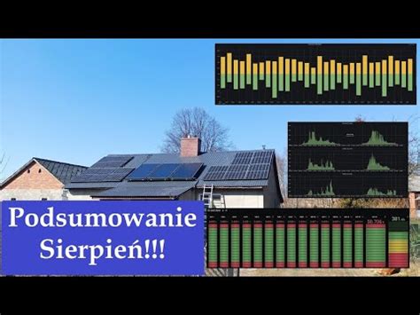 Podsumowanie Miesiąc Sierpień Fotowoltaika Statystyki PowerWall