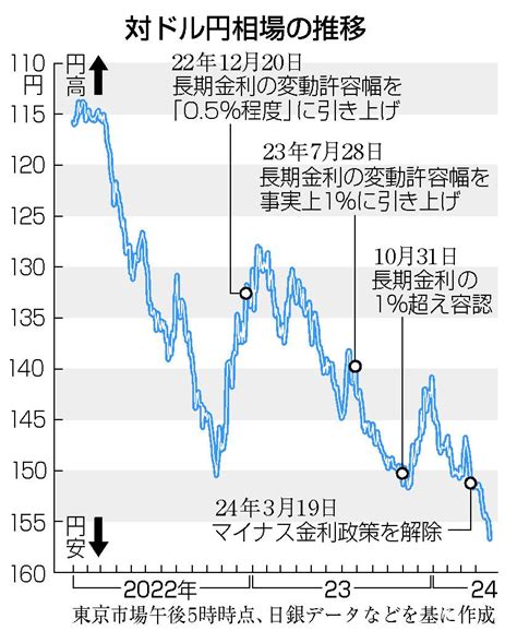 速報急騰急落銘柄報告スレ17259