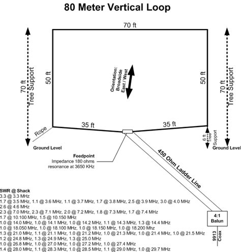 Ct1exs Callsign Lookup By Qrz Ham Radio