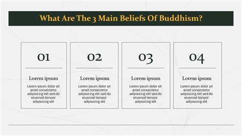 Free Buddhism PowerPoint Template - SlideBazaar