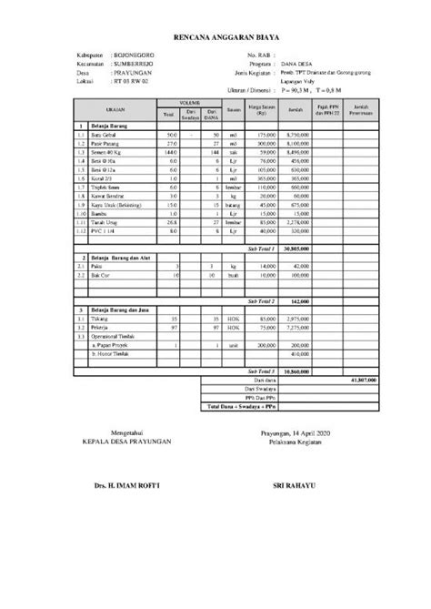 File Rab Rencana Anggaran Biaya Id Rab Tpt Drainase Lapangan Voly