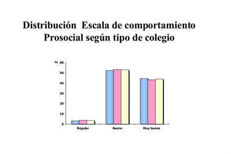 Salud Mental Del Adolescente Ppt