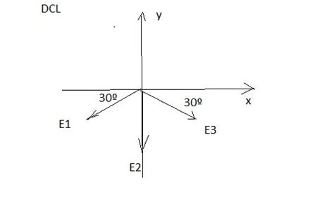 Buenas Noches Quien Me Podria Ayudar Con Este Problema De Fisica 2