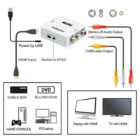 Hdmi Zu Composite Cinch Wandler P