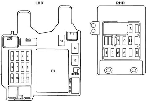 Exploring The Fuse Diagram Of Toyota Camry