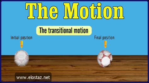 motion  science