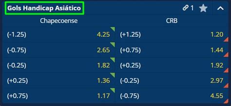 ① Gols Asiáticos O que são Tabela Como Funciona