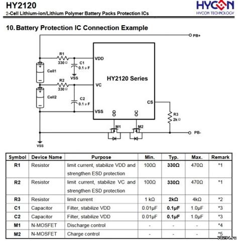 Fdc 2s 2 не работает