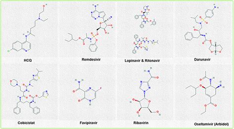 Structure of drug molecules | Download Scientific Diagram