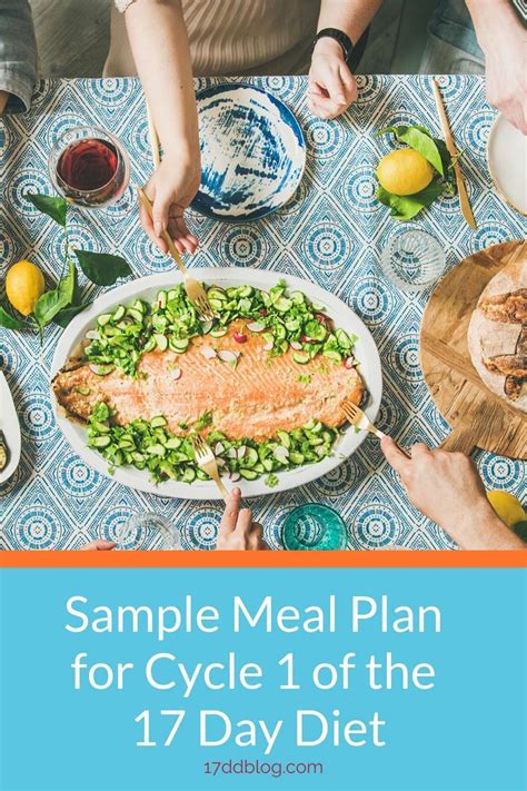 Cycle 1 Sample Meal Plan For The 17 Day Diet 17 Day Diet Sample Meal Plan Meal Planning