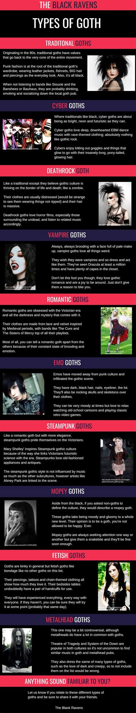 Chart Types Of Goth Goth Type Goths Types