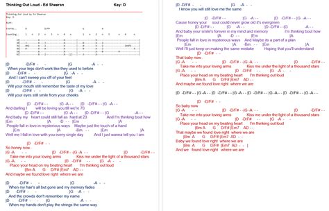 Ed sheeran thinking out loud instrumental - hohpach