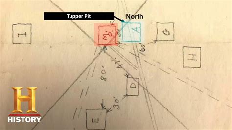 Diagram Of Oak Island Money Pit