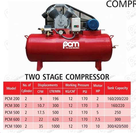 5 HP Two Stage Reciprocating Air Compressor Air Tank Capacity 110L