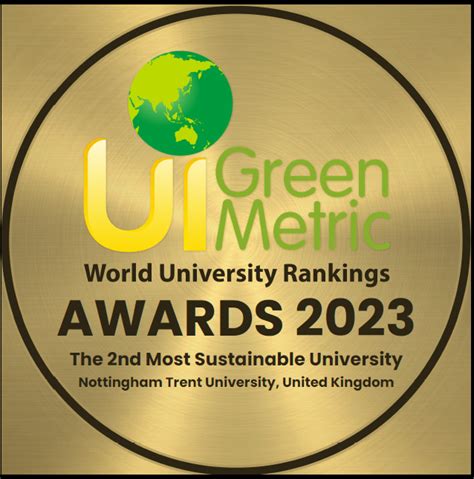 Global Recognition 2023 UI GreenMetric World University Rankings