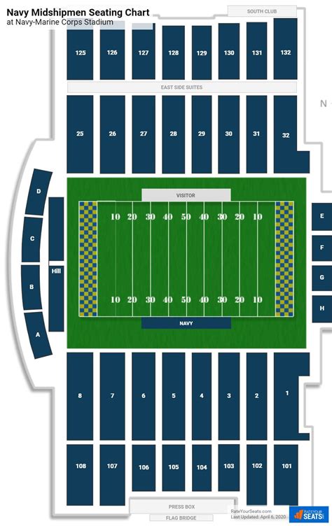 Navy Marine Corps Memorial Stadium Seating Chart