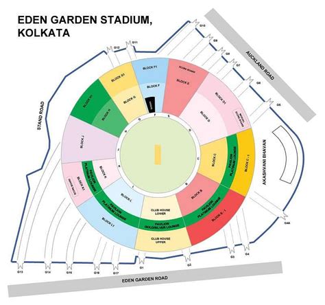 Eden Gardens Stadium Kolkata: Seating Arrangement / Chart, Layout ...