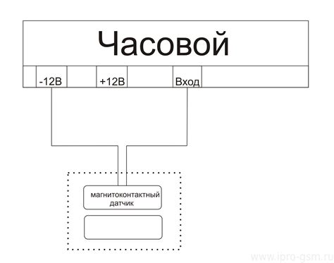 Купить ИО-102-20 Б2П (2) извещатель охранный накладной