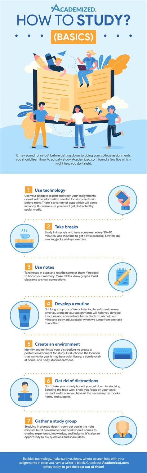 study basics writing services academic writing services