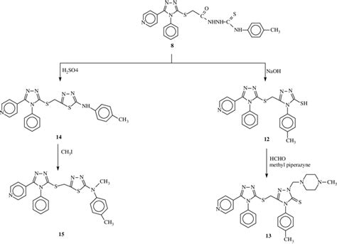 Scheme 2 Synthetic Pathway For The Preparation Of Compounds 12e15