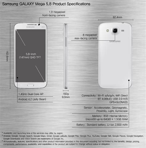 Samsung Galaxy Mega Review